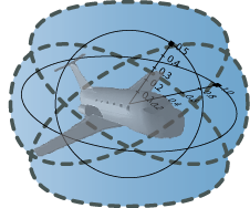 Hybrid Systems Analysis & Design logo of course Logical Analysis of Hybrid Systems