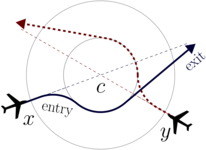 Case Study: Formal Verification of Curved Flight Collision Avoidance Maneuvers