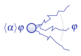 Stochastic Differential Dynamic Logic for Stochastic Hybrid Systems